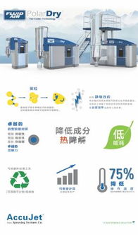 2017弗戈食品藥品噴霧干燥技術(shù)交流會(huì)圓滿落幕，助力行業(yè)技術(shù)升級(jí)與創(chuàng)新